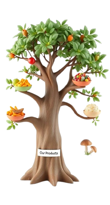 Product Tree